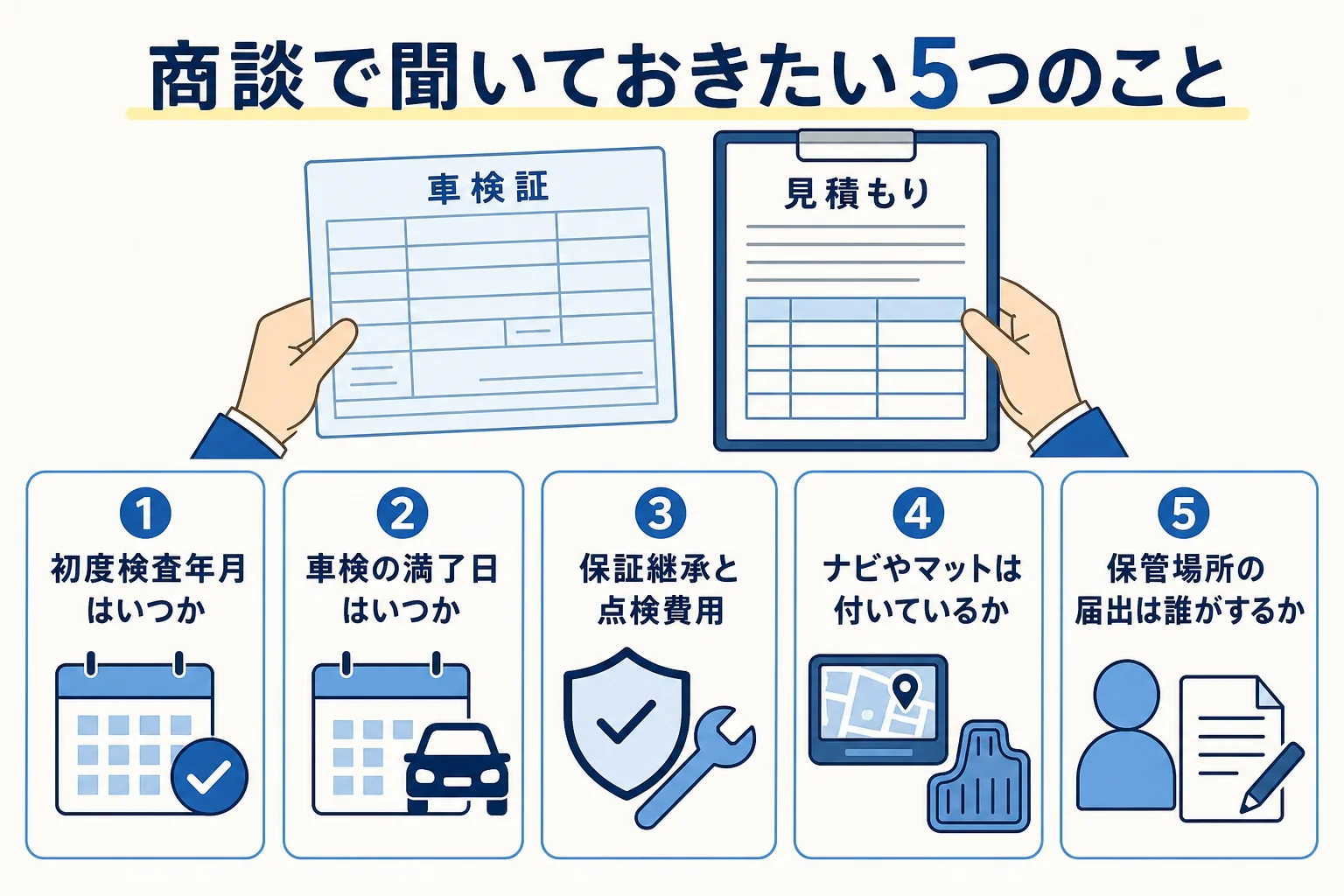 届出済未使用車を買う前に商談で聞いておきたいことをまとめた図解
